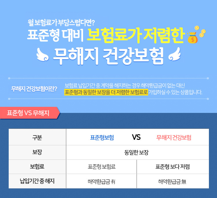 ������ �����ϰ� ������ ������ ���Ѱ��� �ǰ�����